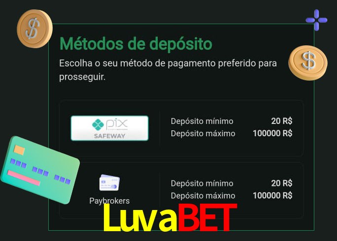 O cassino Luvabet oferece uma grande variedade de métodos de pagamento